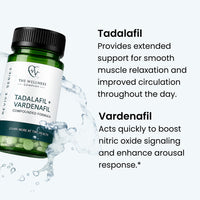 Tadalafil + Vardenafil