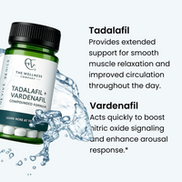 Tadalafil + Vardenafil