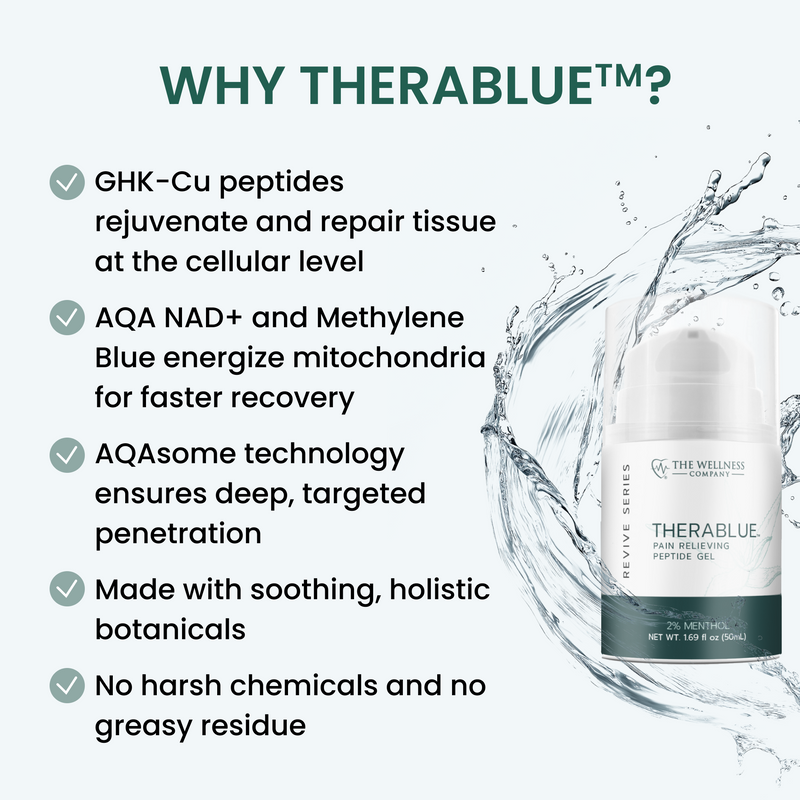 THERABLUE™