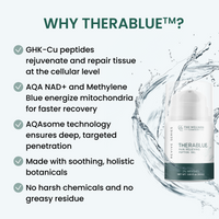 THERABLUE™