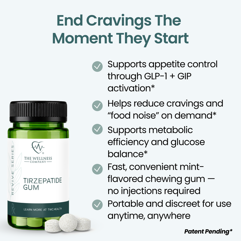 Tirzepatide Gum