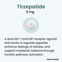 Tirzepatide Gum