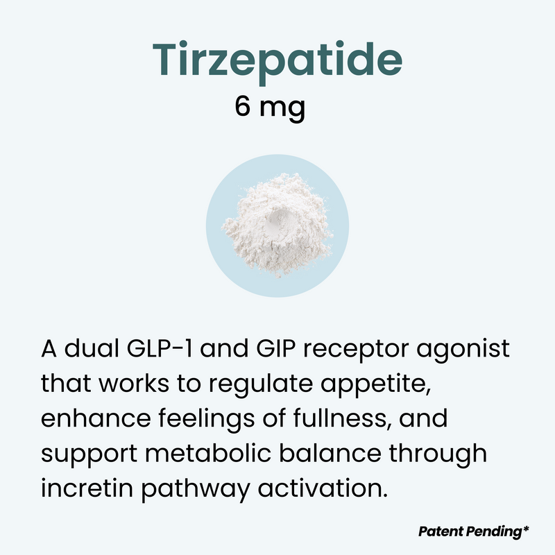 Tirzepatide Gum