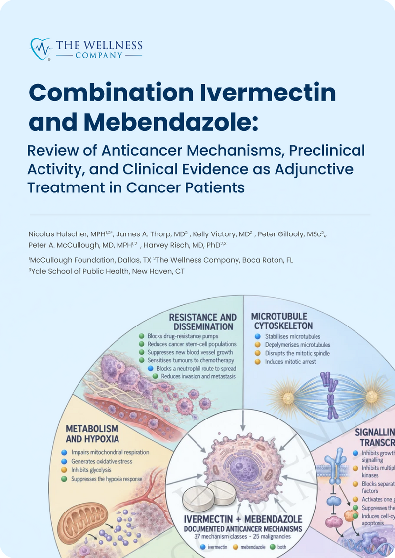 Ivermectin and Mebendazole in Oncology