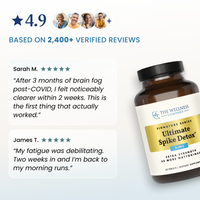 Ultimate Spike Detox