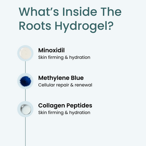 Roots
