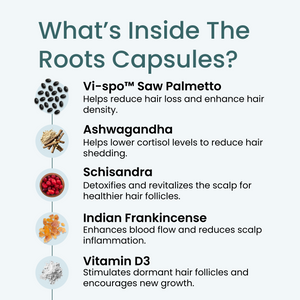 Roots