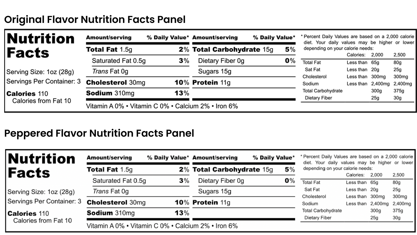 Ingredients