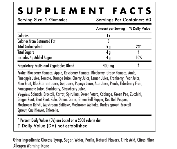 Ingredients