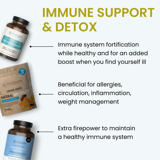 Natural Immunity