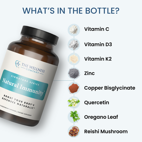 Natural Immunity