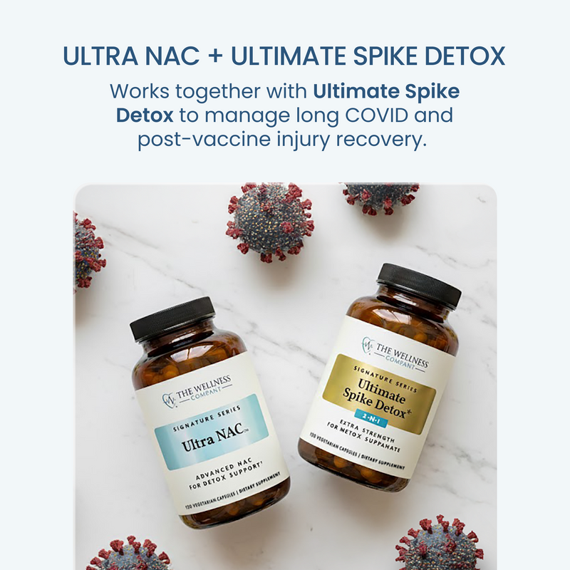 Ultimate Spike Detox