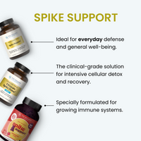 Spike Support