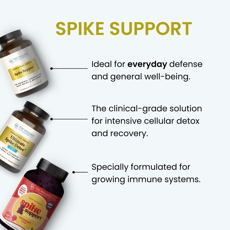 Spike Support