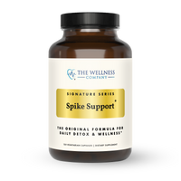 Spike Support