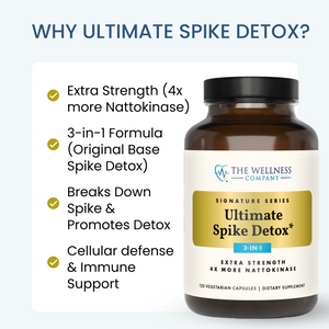 Ultimate Spike Detox