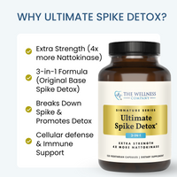 Ultimate Spike Detox