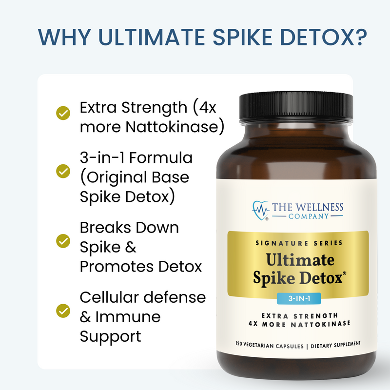 Ultimate Spike Detox