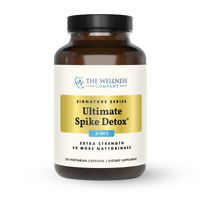 Ultimate Spike Detox