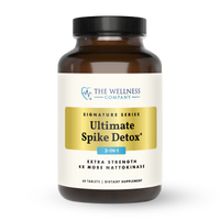 Ultimate Spike Detox