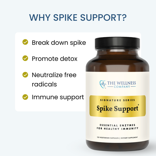 Spike Support