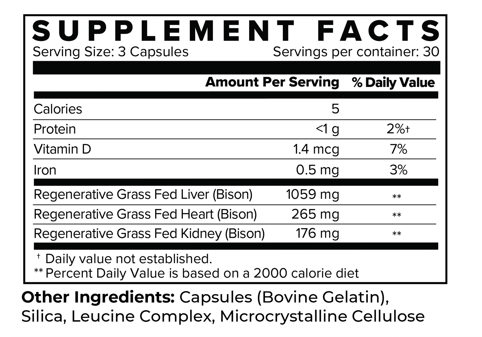 Ingredients