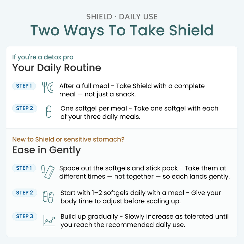 SHIELD