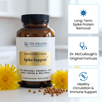 A bottle of The Wellness Company Spike Support dietary supplement capsules, styled with yellow flowers and loose capsules on a white surface. Three informational callout boxes on the right highlight key benefits: long-term spike protein removal, Dr. McCullough