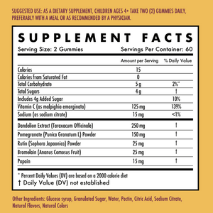 Spike Support Gummies