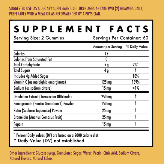 Spike Support Gummies