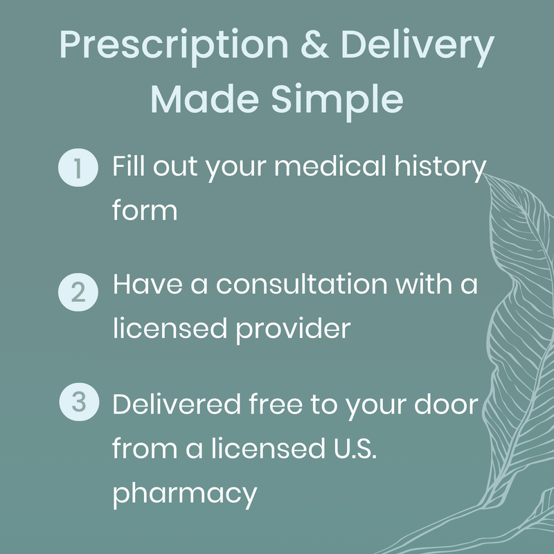 Tadalafil + Vardenafil Gum