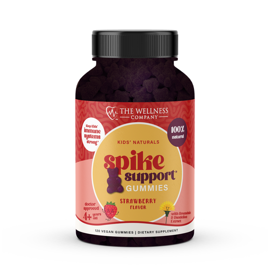 Spike Support Gummies