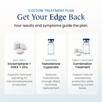 Men's Hormone Therapy