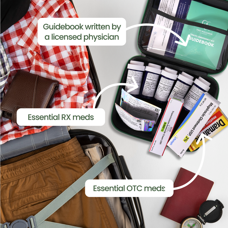 Travel Emergency Kit