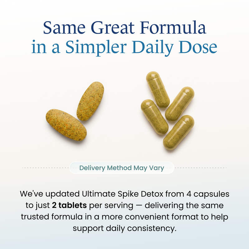 Same Great Formula, Simpler Daily Dose - 2 tablets instead of 4 capsules per serving. Delivery method may vary