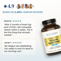 4.9 Stars, 2400+ Reviews, Relief after COVID-19