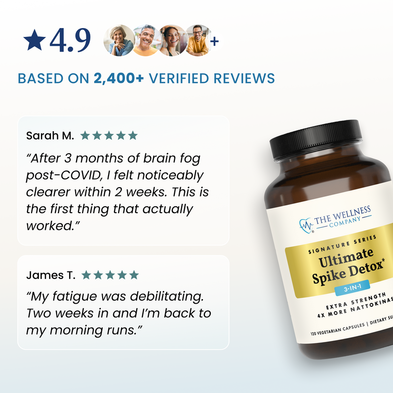 4.9 Stars, 2400+ Reviews, Relief after COVID-19