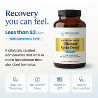 Recovery You Can Feel.
Less than $3/day with subscribe & save
Free U.S. Shipping, No Hidden Fees, Made in USA, Doctor Formulated
