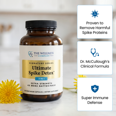 Ultimate Spike Detox