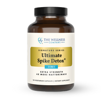 Ultimate Spike Detox