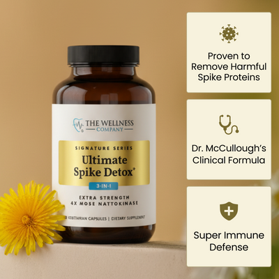 Ultimate Spike Detox
