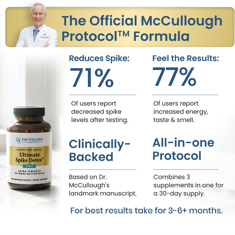 Ultimate Spike Detox