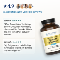 4.9 Stars Based on 2400+ Verified Reviews