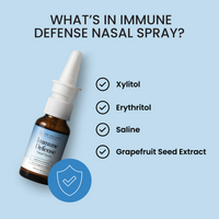 Immune Defense Nasal + Throat Sprays