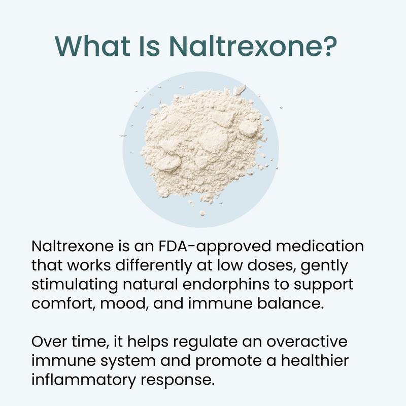 Naltrexone is an FDA-approved prescription medication. Helps regulate overactive immune systems and healthy  inflammatory response.