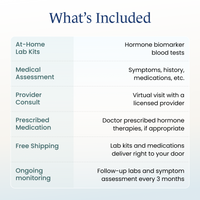 Men's Hormone Therapy