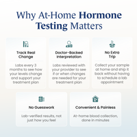 Men's Hormone Therapy