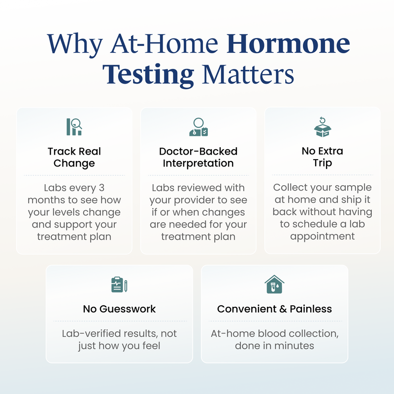 Men's Hormone Therapy