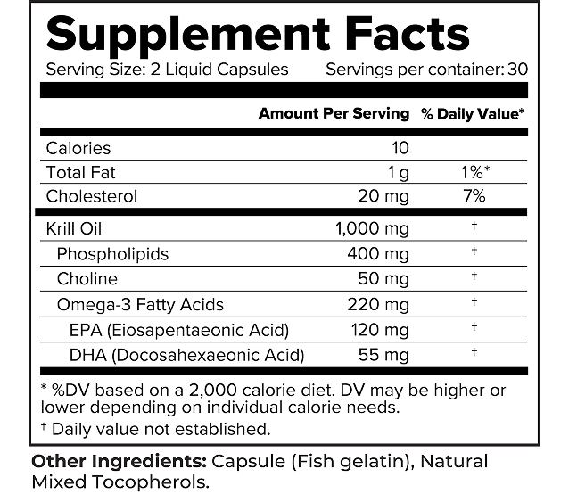 Ingredients