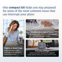 Travel medical kit for flights, road trips and weekends away, covering nausea, motion sickness and stomach upset.